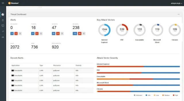 Bild: Bromium gibt Startschuss für die DACH-Region