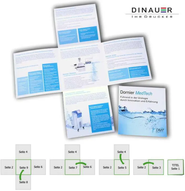 Der perfekte Geschichten-Erzähler: Ein Kreuzflyer aus der Onlinedruckerei www.IhrDrucker.de