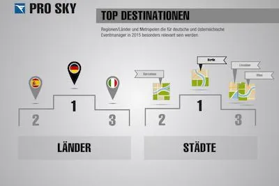 Bild: Events: Berlin verdrängt Barcelona vom Spitzenplatz - PRO SKY Destination Report 2015 zeigt aktuelle Trends