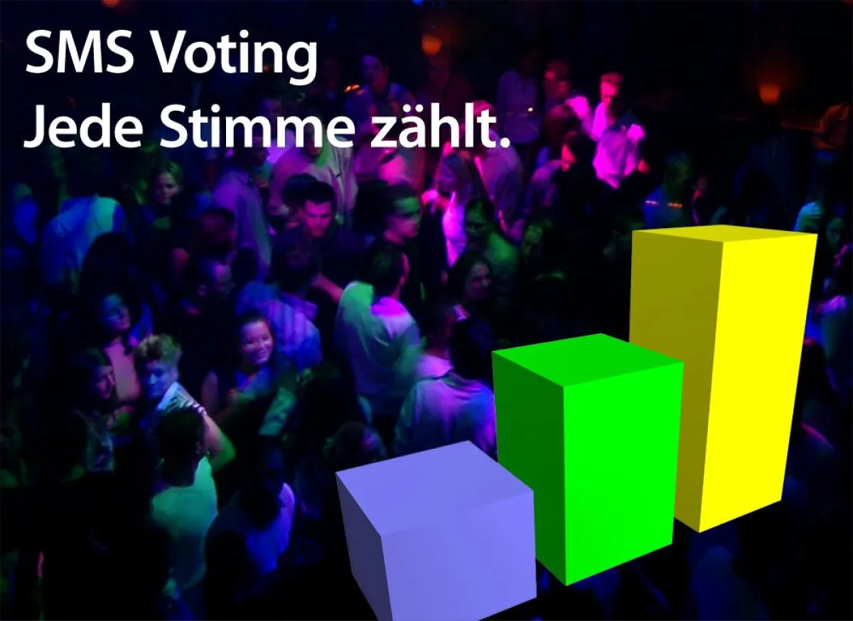 Umfragen und abstimmen mit der SMS-Voting-Software