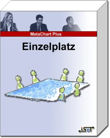Bild: MetaChart Plus 1.5.0.0: Strukturiert denken dank Mindmapping