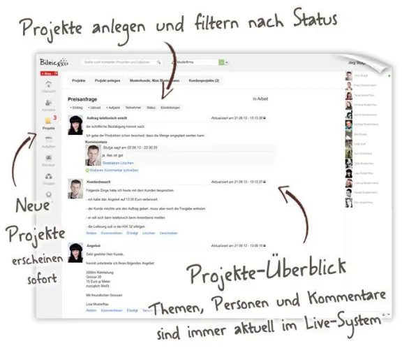 Bild: Mitarbeiterportal für effektive Teamarbeit: Leistungsfähig, sicher und jederzeit erreichbar