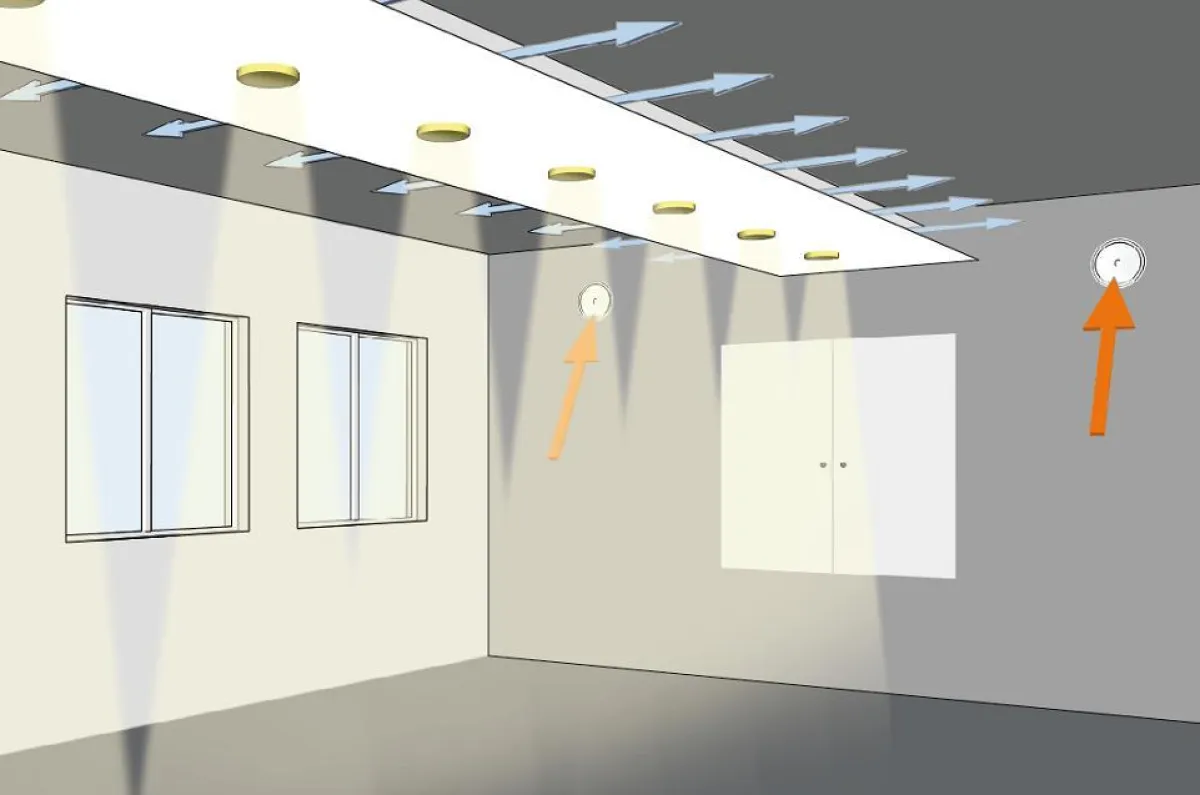 SLG Lüftungskomplettsystem mit Lüftungs-Zentralgerät in Wandabkofferung