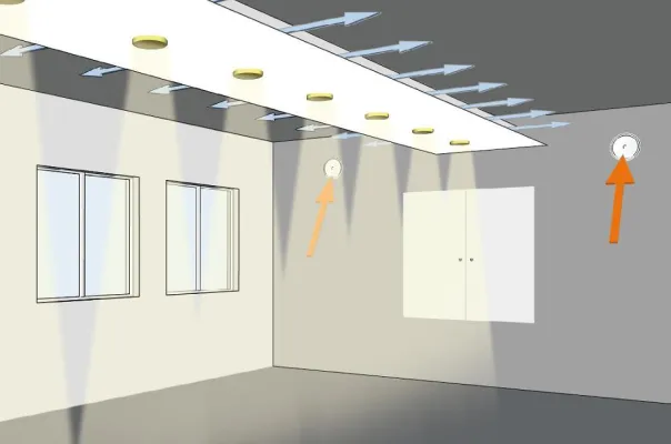 Bild: „Nie mehr dicke Luft“- Lüftung mit System