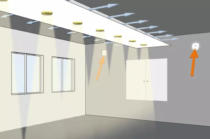 „Nie mehr dicke Luft“- Lüftung mit System Bild: „Nie mehr dicke Luft“- Lüftung mit System