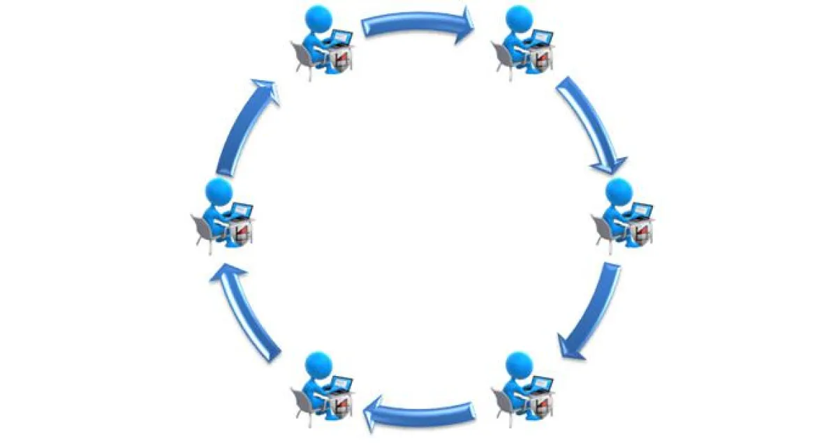 b4 Virtual Client