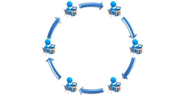 Bild: Im Dauerlauf durch die GUI-Landschaft - der Virtual Client von AmdoSoft/b4