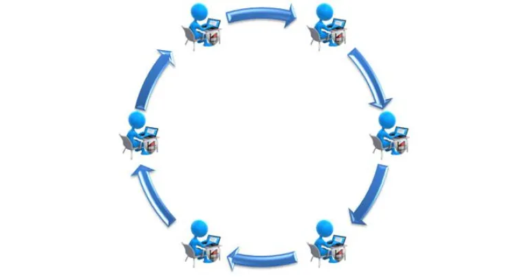 Bild: Im Dauerlauf durch die GUI-Landschaft - der Virtual Client von AmdoSoft/b4