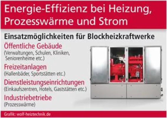 Bild: Kraft-Wärme-Kopplung mit dem BHKW