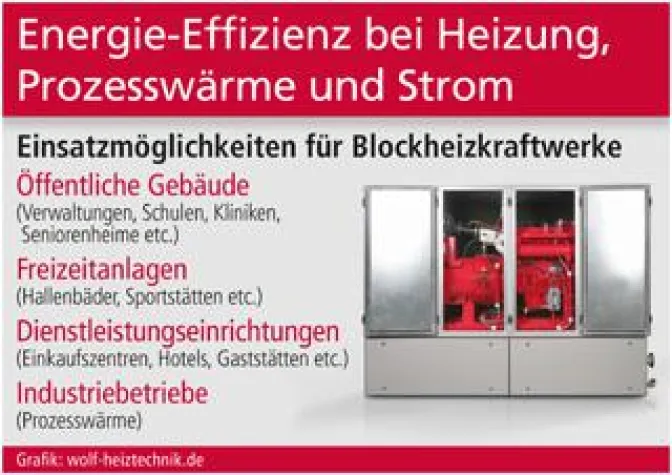 Kraft-Wärme-Kopplung mit dem BHKW Bild: Kraft-Wärme-Kopplung mit dem BHKW