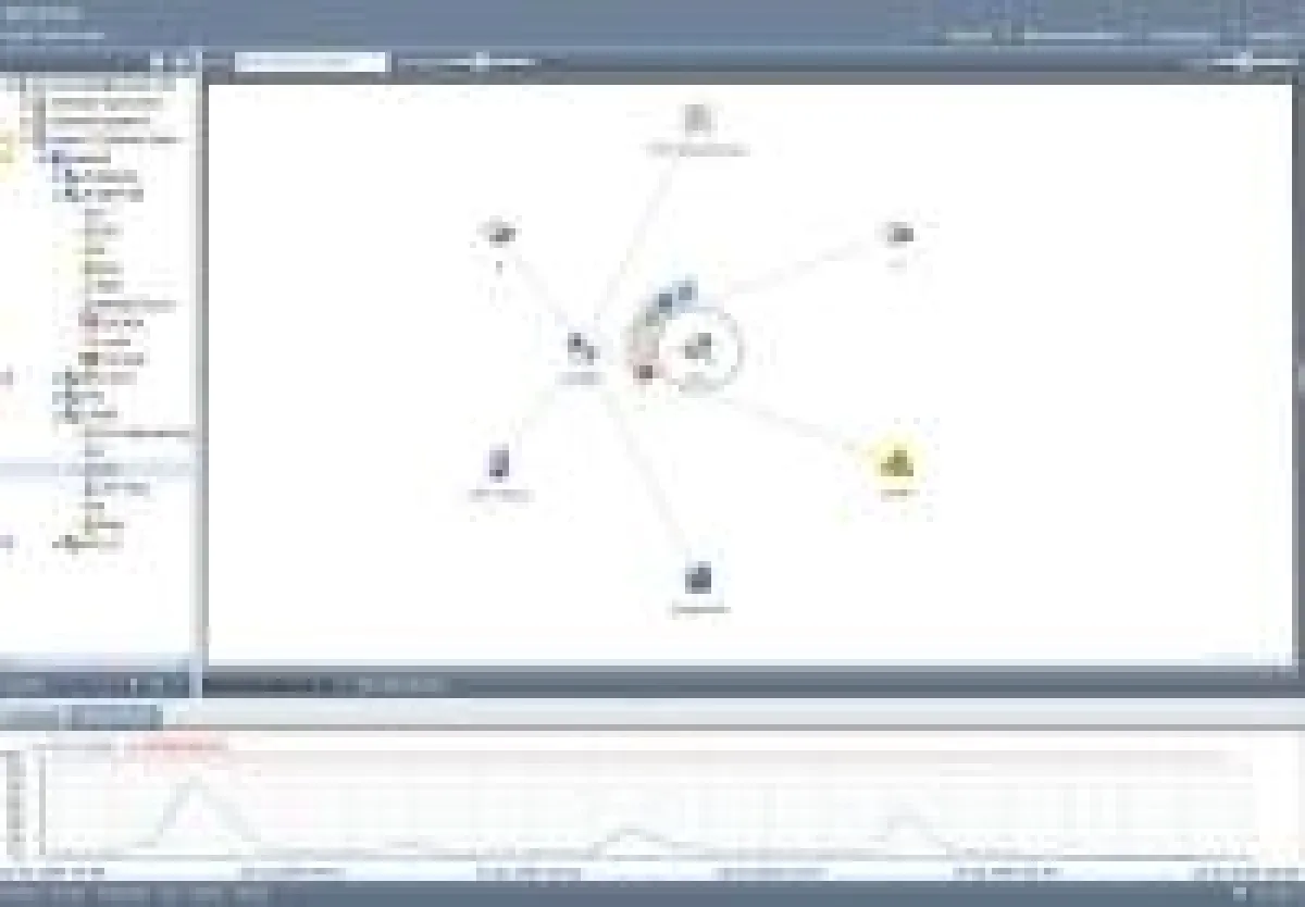 Stets Alles im Blick