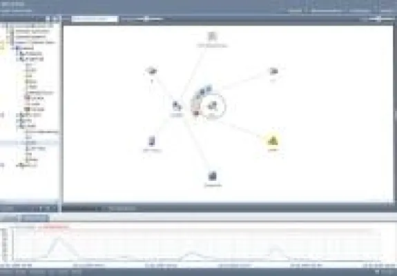 Bild: 5 Minuten Aufwand – Jahrelange Sicherheit, dank Server-Eye 3