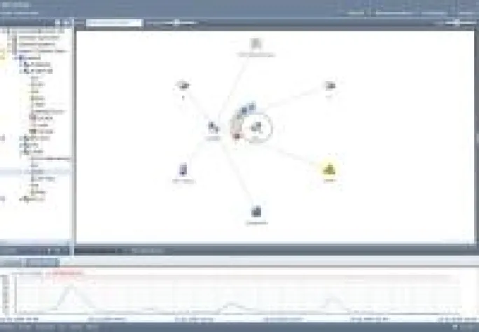 Bild: 5 Minuten Aufwand – Jahrelange Sicherheit, dank Server-Eye 3