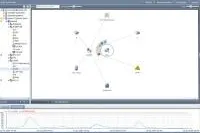 Bild: 5 Minuten Aufwand – Jahrelange Sicherheit, dank Server-Eye 3