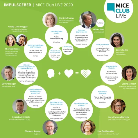 Bild: Thema Vertrauen: Ob live vor Ort oder virtuell - MICE Club LIVE 2020 wartet mit vielfältigem Programm auf