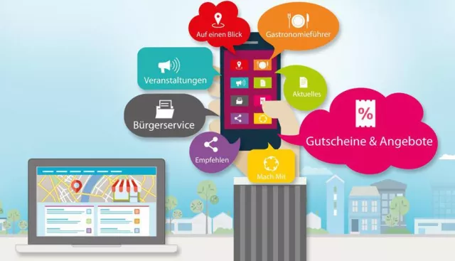 Bild: Städte brauchen eine mobile Strategie, um sich zukunftsfähig zu postionieren