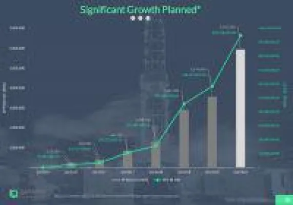 Bild: Saturn Oil & Gas - ein Wachstumsunternehmen tankt auf