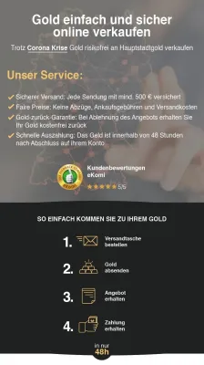 Jetzt vom hohen Goldpreis profitieren und Ihr Gold online sicher und schnell verkaufen Bild: Jetzt vom hohen Goldpreis profitieren und Ihr Gold online sicher und schnell verkaufen