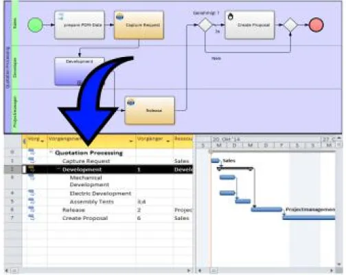 Bild: CeBIT 2015: Intellivate präsentiert neues Software-Portfolio für Produkt-, Projekt- und Prozessmanagement