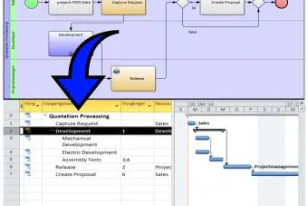 Bild: CeBIT 2015: Intellivate präsentiert neues Software-Portfolio für Produkt-, Projekt- und Prozessmanagement