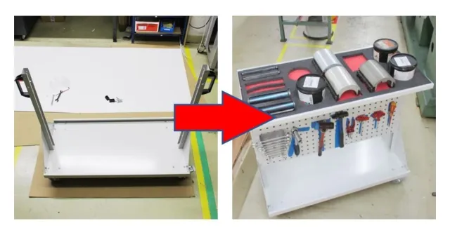 Bild: Alle Werkzeuge griffbereit und in Sicht mit dem 5S Werkzeugwagen