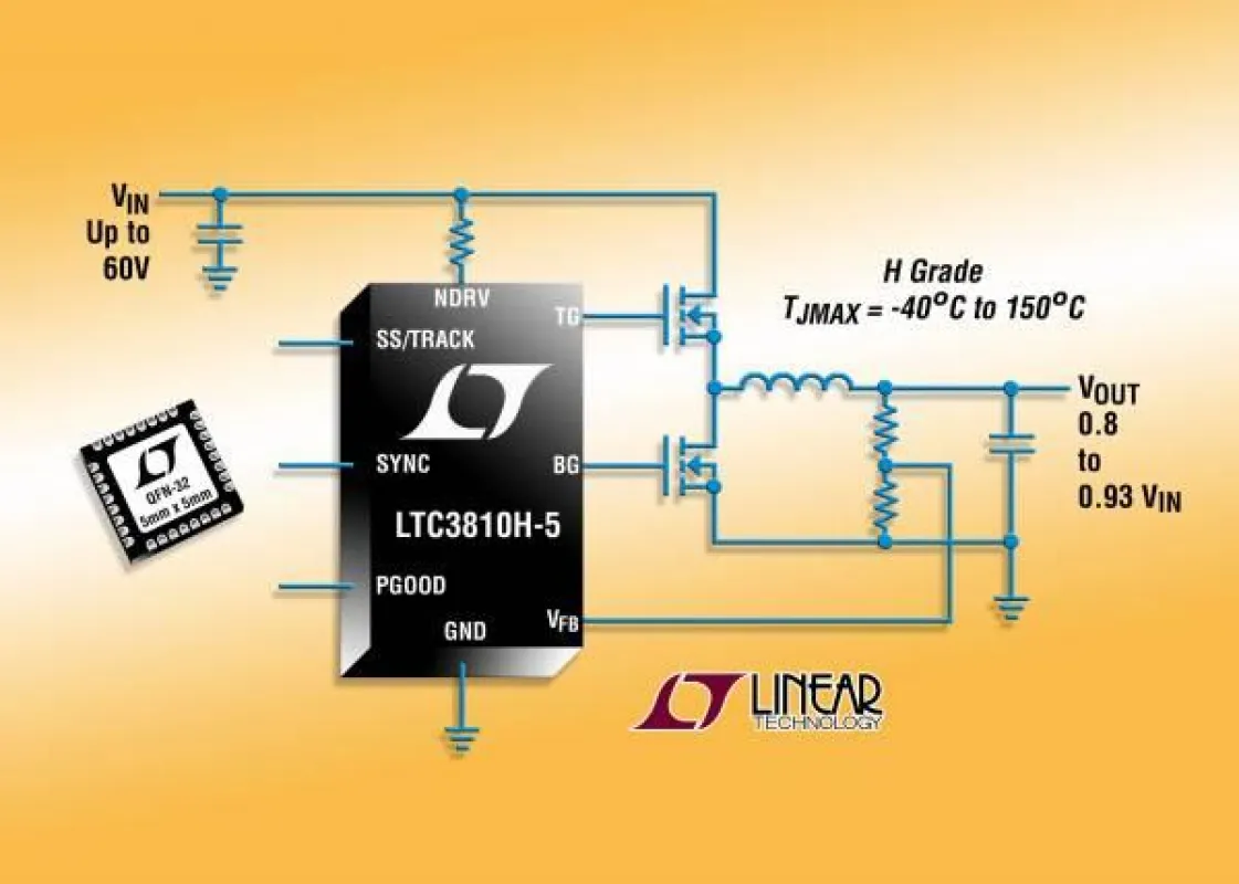 60V-Synchron-Abwärtsreglercontroller für Betriebstemperaturen bis 150°C