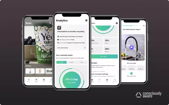 Bild: Consciously Aware erhält F & E-Zuschuss der Creative Navy für die Entwicklung neuer Recyclingtechnologien 