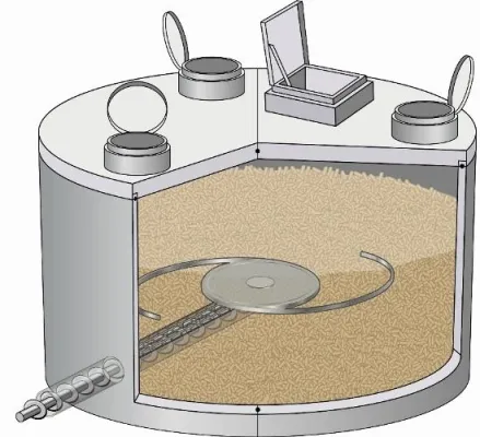 Bild: Kompatibel mit Heizanlagen bis zu 1.000 kW Heizleistung: Pellet-Großbehälter von Mall - auch ohne Maulwurf