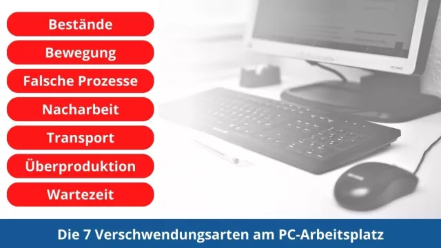 Bild: Die 7 Arten der Verschwendung am PC-Arbeitsplatz