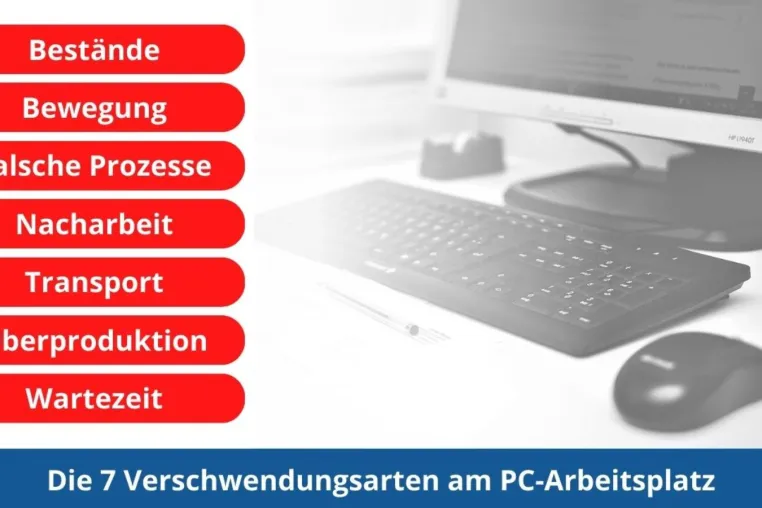 Die 7 Arten der Verschwendung am PC-Arbeitsplatz Bild: Die 7 Arten der Verschwendung am PC-Arbeitsplatz