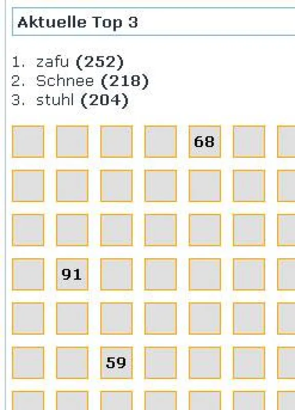 Bildausschnitt des Spendenspiels nach Anklicken von drei Feldern.