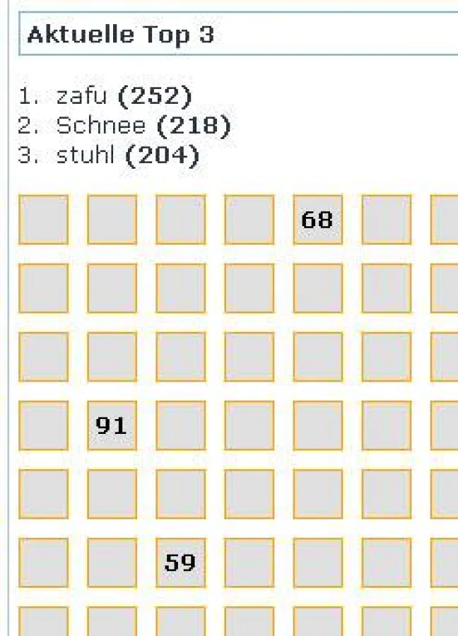Bildausschnitt des Spendenspiels nach Anklicken von drei Feldern.