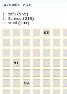 playandhelp.org verschenkt über 1500 Musik-Gutscheine Bild: playandhelp.org verschenkt über 1500 Musik-Gutscheine