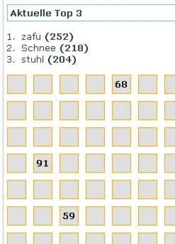 playandhelp.org verschenkt über 1500 Musik-Gutscheine Bild: playandhelp.org verschenkt über 1500 Musik-Gutscheine