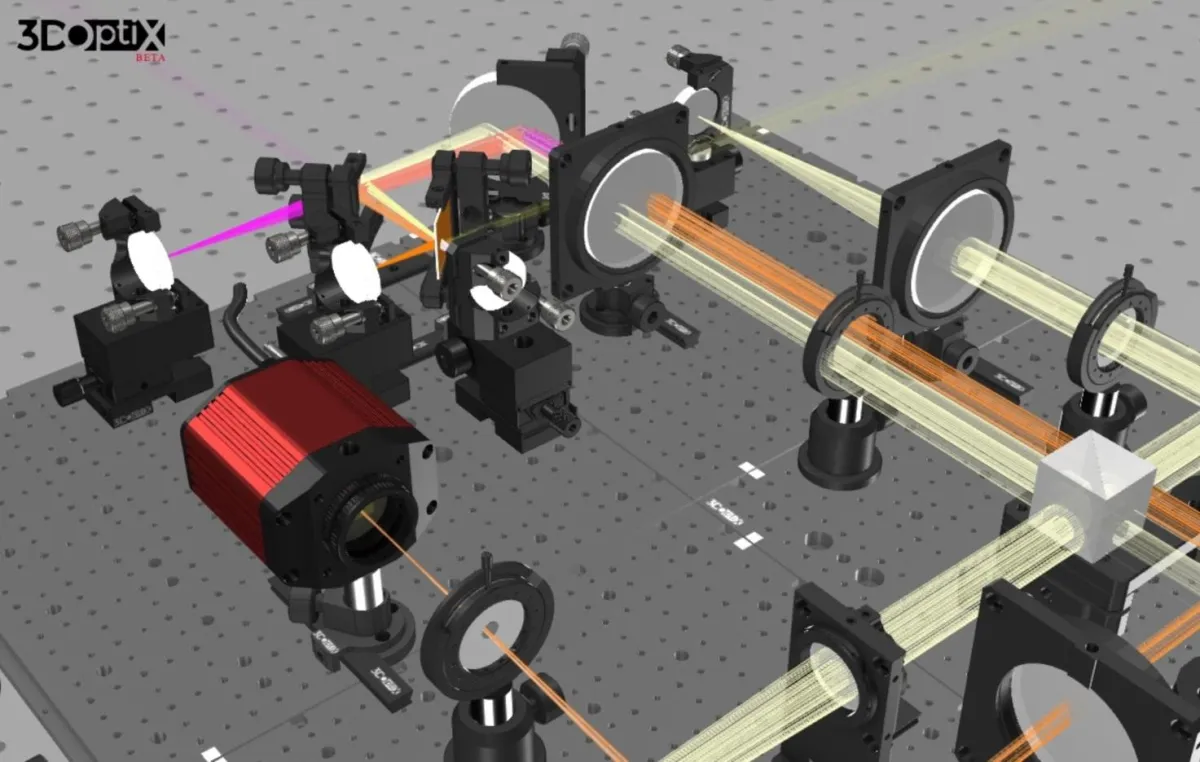 3DOptix: Die Zukunft des optischen Designs