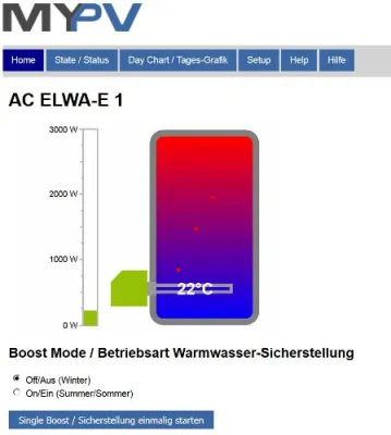 Bild: Intersolar Europe: my-PV präsentiert drei Produktinnovationen