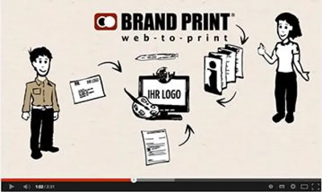 Bild: web-to-print Erklärvideo – die Vorteile der BRAND PRINT® web-to-print Lösung