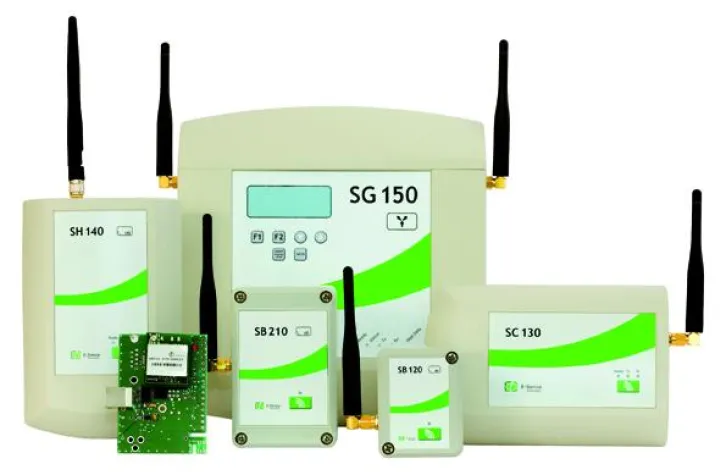 Bild: WirelessHart-kompatibles Netzwerk