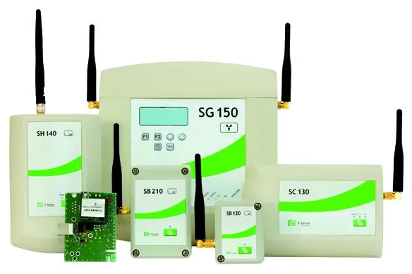 WirelessHart-kompatibles Netzwerk Bild: WirelessHart-kompatibles Netzwerk