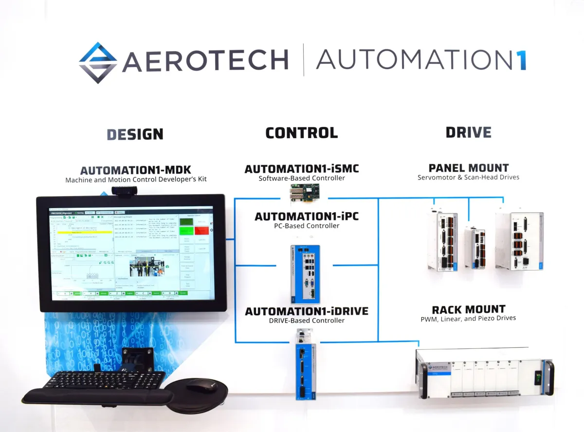 Automation1, Rel. 2.5 mit integriertem Kameramodul in Bewegungssteuerung