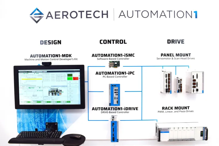 Bild: Automation1 mit erweiterter Galvo- und Gantry-Unterstützung