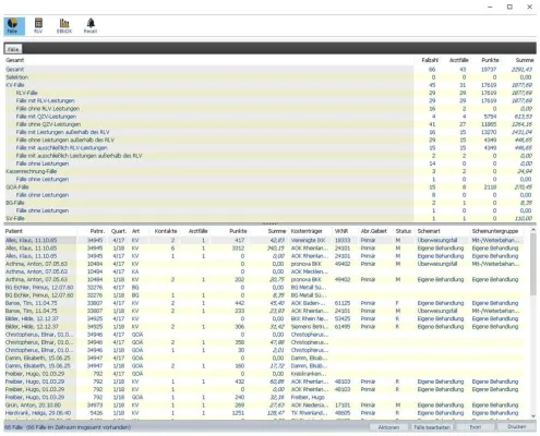 Bild: MEDICAL OFFICE Statistik sorgt für Transparenz im Praxisalltag