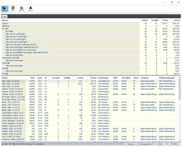 Bild: MEDICAL OFFICE Statistik sorgt für Transparenz im Praxisalltag