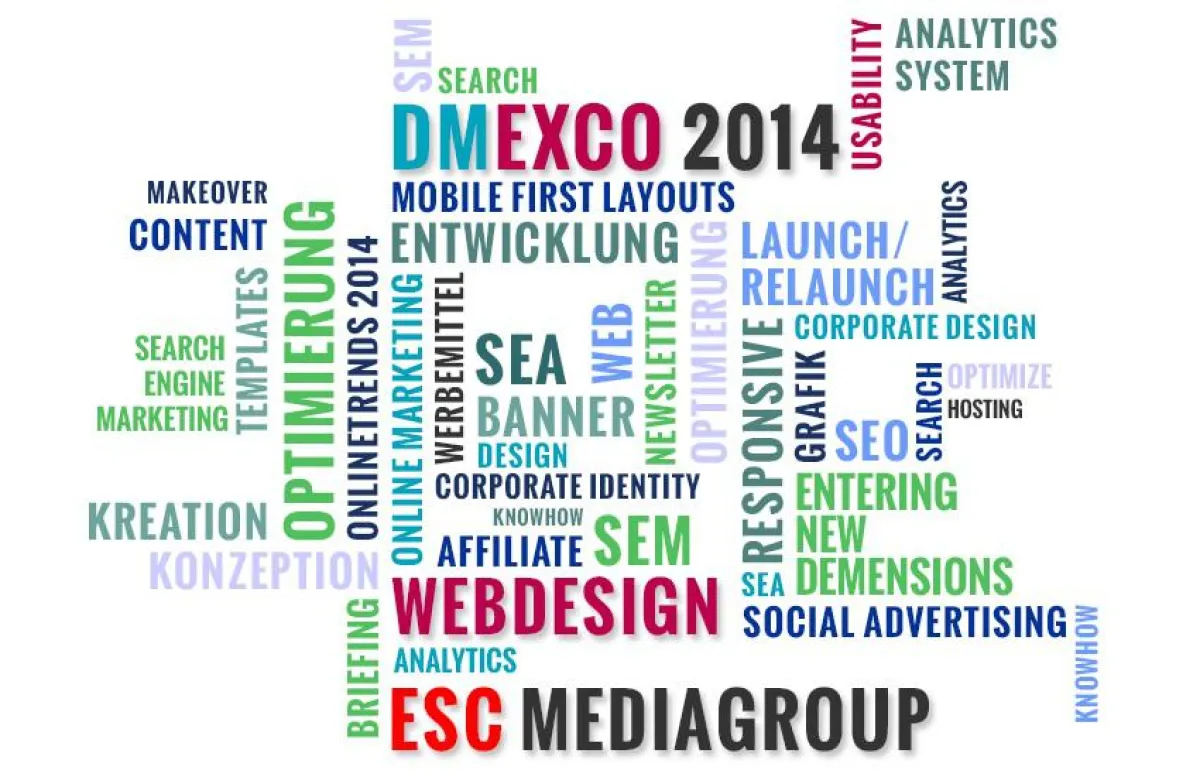 Onlinetrends 2014 Webdesign