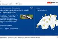 Bild: screenIMAGE rüstet schweizweit Bahnhöfe aus