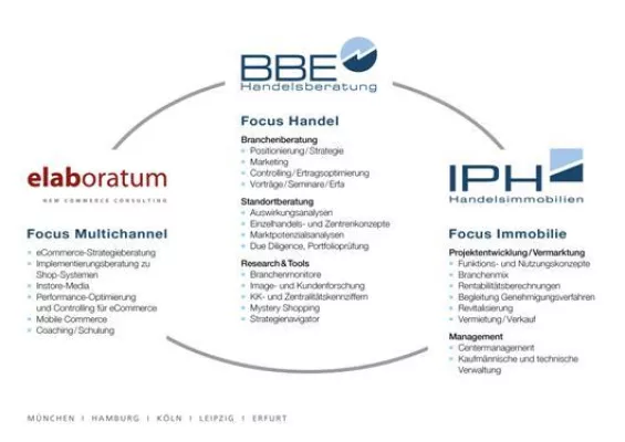 Bild: Das Jahr danach
