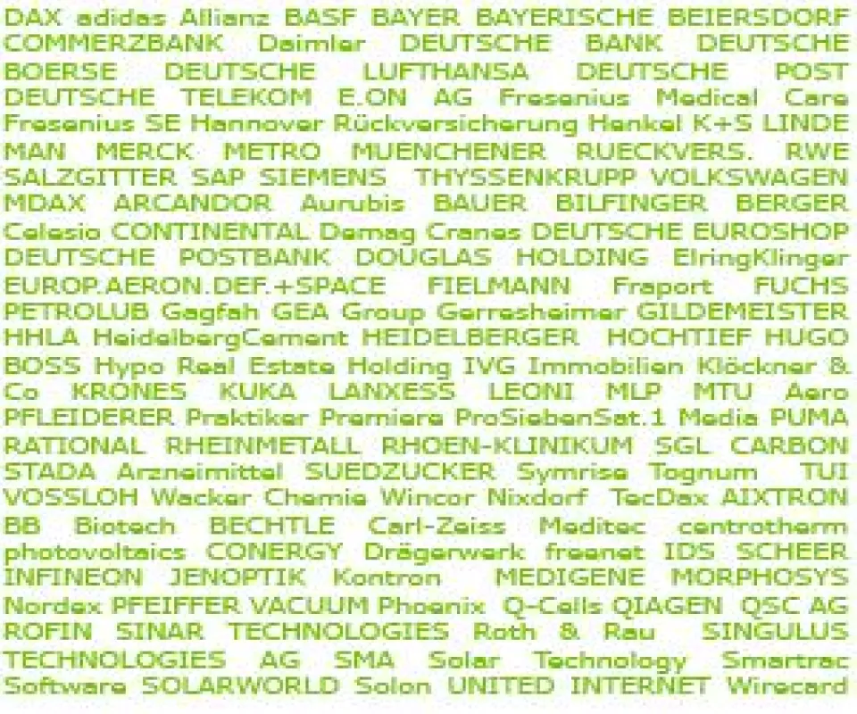 aktien-meldungen.de