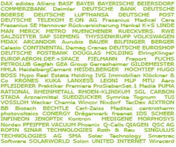 Bild: Interview mit dem Vorstand der GFT AG (Ulrich Dietz)