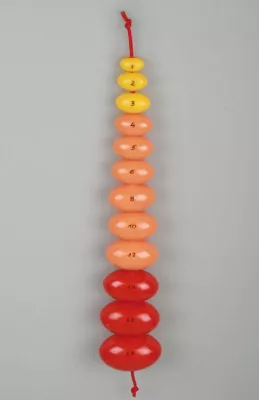 Bild: Entwicklungsstörungen in der Pubertät: Orchidometer ermöglicht frühzeitige Diagnose