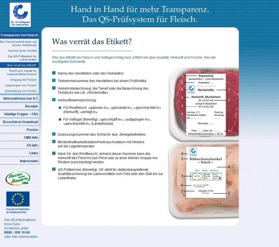 QS-Fleisch Kampagnen relaunch